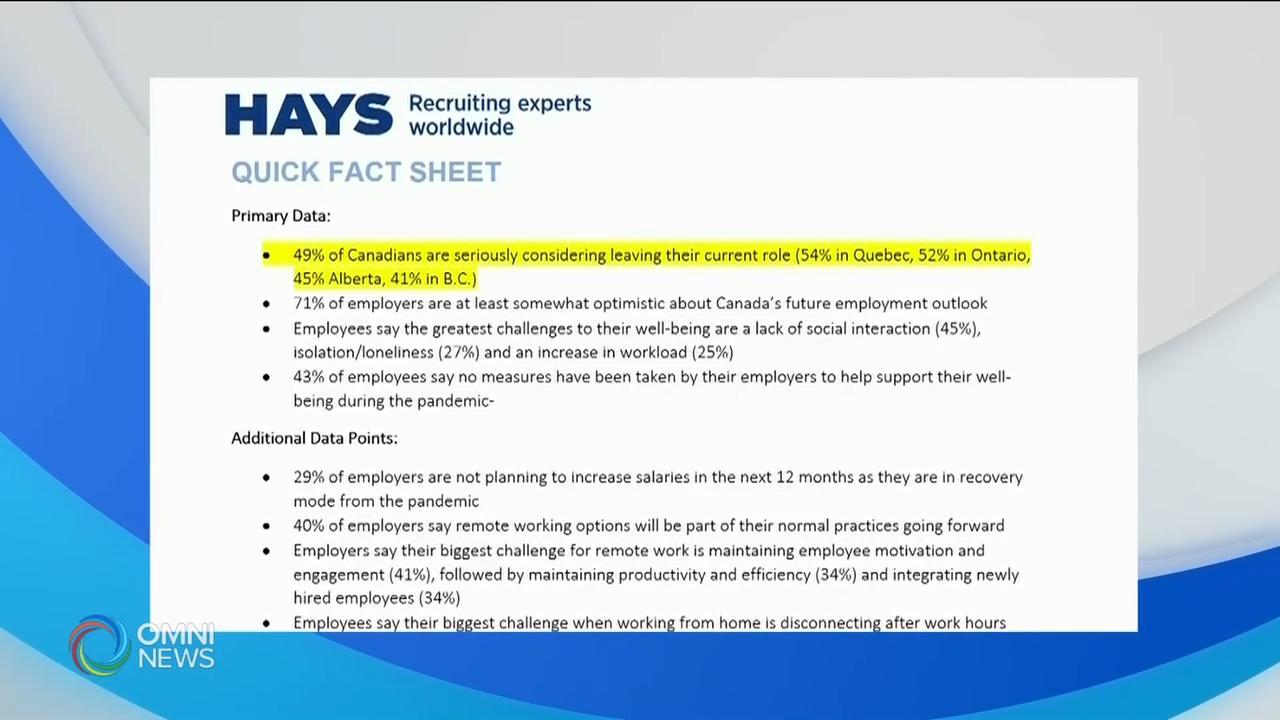 Considering resignation during pandemic?