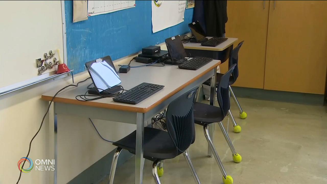 確診安省學生人數急增二百五十多人 -- Dec 01, 2020 (ON)