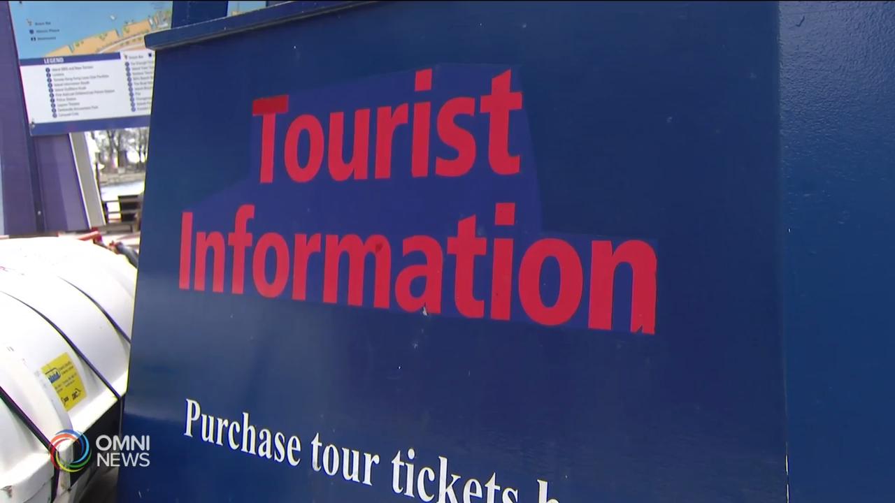 Impact of Corona-virus on Small Businesses and entrepreneurs