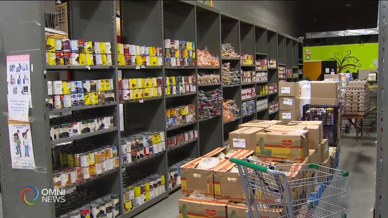 Food Banks are serving the needy during Covid19 pandemic